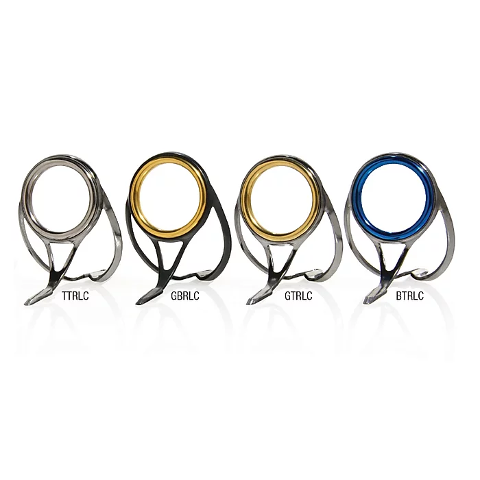 Ring Lock Guides