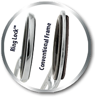 Ring Lock Guides
